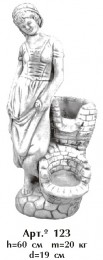 Скульптура девушка 123